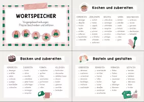 Vorschau - Arbeitsblätter - Schreibhilfe – Wortspeicher und Satzanfänge zum Thema "Vorgangsbeschreibungen: Präzise beschreiben und erklären" - Seite 2
