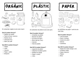 Vista previa - Hojas de trabajo - Tríptic Reciclatge Contenidors Blanc Negre - página 2