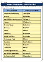 Vorschau - Unterrichtsreihen - Bundesländer & Landeshauptstädte – Übersichtstabelle (Deutschland) | Klasse 3–6 | Sachunterricht / Erdkunde/ - Deckblatt