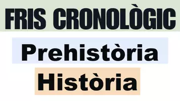 Vista previa - Decoración del aula - FRIS CRONOLÒGIC en català per primària - página 3