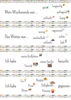Vorschau - Fördermaterial/Inklusion - Formulierungshilfen Wochenenden Erzählungen Fächer DaZ - Seite 1