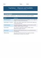 Vorschau - Arbeitsblätter - Vertiefung und Definition Tourismus und Konzepte - Deckblatt