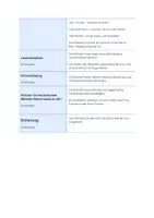 Vorschau - Stundenentwürfe - Berufe kennenlernen und benennen - DAZ A0/A1 - Seite 3