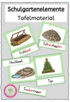 Vorschau - Arbeitsblätter - Schulgartenelemente Beete Materialpaket - Seite 1