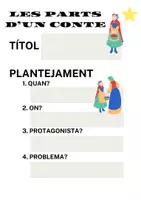 Vista previa - Hojas de trabajo - LES PARTS D'UN CONTE presentació i fitxa - página 3