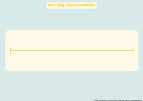 Vorschau - Stundenentwürfe - Lebenslinie Unterrichtsmaterial – Biografiearbeit & Selbstreflexion - Deckblatt