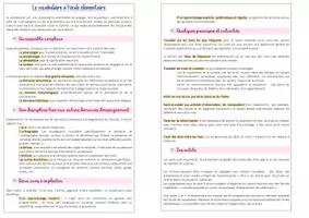 Aperçu - Fiches - 📚 Ressource CRPE – Le vocabulaire à l’école élémentaire - Page 1