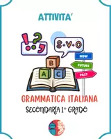 anteprima - Schede informative - L' apposizione - Pagina di copertina