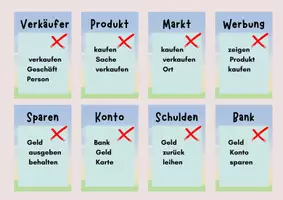 Vorschau - Spiele - Sag es nicht Wirtschaft Klasse 7/8 Geld, Sparen, Werbung, Markt - Seite 3