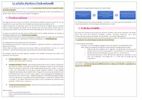 Aperçu - Fiches - Fiche CRPE Les activités d’écriture en maternelle - Page 1