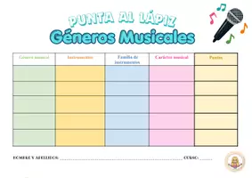 Vista previa - Hojas de trabajo - Pack ficha para audiciones musicales: Punta al lápiz - página 3