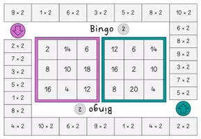 Vorschau - Stationenlernen - Einmaleins Bingo – alle Malreihen 2–10 | 2 Spielvarianten | 1x1 spielerisch üben - Seite 1