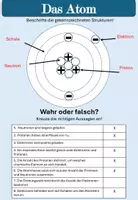 Vorschau - Arbeitsblätter - Materialpaket: Atom- und Schalenmodell, Aussagen aus dem PSE, Lewis-Schreibweise - Seite 3