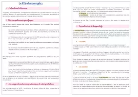 Aperçu - Fiches - Fiche de révision CRPE – La littérature au cycle 3 - Page 1