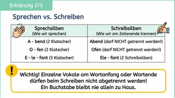 Vorschau - Unterrichtsreihen - Silben & Silbentrennung komplett – 11 Materialien Klasse 1-5 - Seite 3
