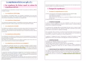 Aperçu - Fiches - La compréhension en lecture aux cycle 2 et 3 - Page 1