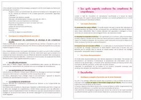 Aperçu - Fiches - La compréhension en lecture aux cycle 2 et 3 - Page 2