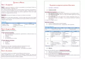 Aperçu - Fiches - Fiche de révision CRPE – Grandeurs et mesures - Page 1
