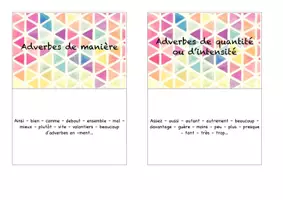 Aperçu - Fiches - Flashcards – Les classes de mots (grammaire) - Page 2