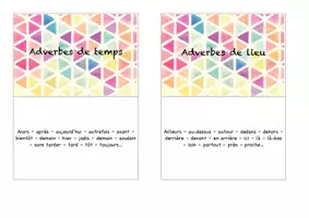 Aperçu - Fiches - Flashcards – Les classes de mots (grammaire) - Page 3