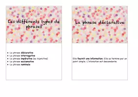 Aperçu - Fiches - 📘 Flashcards – Les phrases - spécial CRPE - Page 1