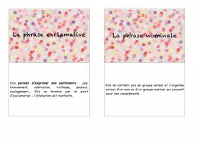 Aperçu - Fiches - 📘 Flashcards – Les phrases - spécial CRPE - Page 3