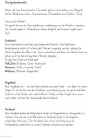 Vorschau - Arbeitsblätter - Schulgartenelemente Beete Arbeitsblätter - Seite 1