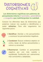Vista previa - Hojas de trabajo - Distorsiones cognitivas adolescentes: reestructuración cognitiva - Portada
