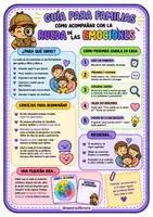 Vista previa - Juegos / Gamificación - DETECTIVE DE EMOCIONES + RUEDA - página 2