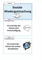 Vorschau - Fördermaterial/Inklusion - Pädagogisches Konzept - Wiedergutmachung statt Sanktion - Seite 3
