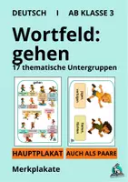 Vorschau - Poster - MATERIALPAKET - Wortfelder: sagen 🗨️ gehen 👣 Merkplakate - Seite 1