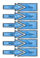 Vorschau - Spiele - Legespiel zusammengesetzte Adjektive - Deckblatt