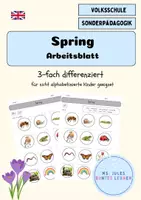Vorschau - Stationenlernen - Arbeitsblatt Spring (Frühling) English - Grundschule differenziert - Deckblatt