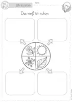 Vorschau - Arbeitsblätter - Jahreszeiten & Monate – Lerntheke Klasse 1 | Arbeitsblätter & Stationenlernen Grundschule 1. Klasse | DaZ, Vorschule - Seite 2