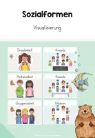 Vorschau - Anderer Materialtyp - Sozialformen: Visualisierung (Kl. 1 - 4) - Deckblatt