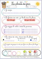 Aperçu - Feuilles d'exercices - La Phrase du jour - CE1 - Page de couverture
