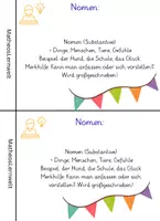 Vorschau - Arbeitsblätter - Wortarten - Seite 1