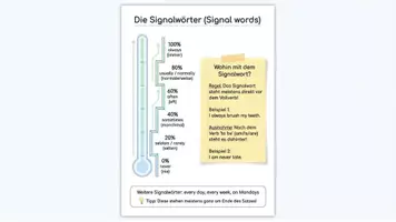 Vorschau - Unterrichtsreihen - Simple Present komplett – 14 Materialien: Arbeitshefte, Spiele & Spickzettel - Seite 2