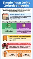 Vorschau - Unterrichtsreihen - Simple Present Übungen: Die Grammatik-Detektive (Arbeitsheft) - Deckblatt