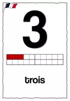 Vorschau - Merkblätter - Tafelkarten Zahlen 0-20 (Französisch) - Seite 3
