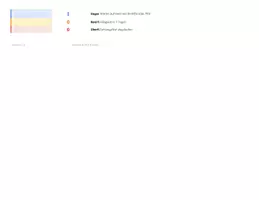 Vorschau - Anderer Materialtyp - Beihilfe & PKV Tracker: Tool für Beamte mit Jahres- und Familienübersicht - Seite 2