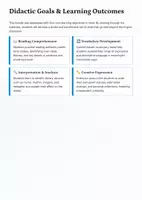 Vorschau - Unterrichtsreihen - Poetry Reading Comprehension Bundle | 6 Poems + AFB Tasks + Creative Writing (Grades 6–9) - Seite 3