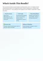 Vorschau - Unterrichtsreihen - Ultimate Poetry Bundle – Complete Curriculum, Worksheets, Activities & Games (Grades 5–10) - Seite 2