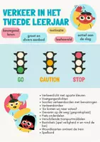 Voorbeeld - Alles met verkeer - Voorblad