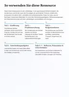 Vorschau - Unterrichtsreihen - Budget Simulation & Lebensplanung (Klasse 8–11) | Komplettes Unterrichtsprojekt - Seite 1