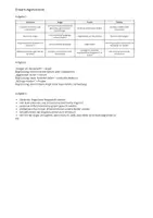 Vorschau - Arbeitsblätter - Unterscheidung – Angst,Furcht und Phobie - Seite 1