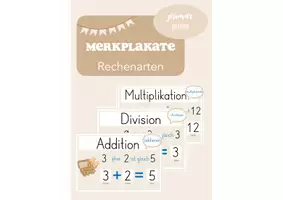 Vorschau - Poster - Merkplakate: Rechenarten I Kl. 1-4 - Deckblatt