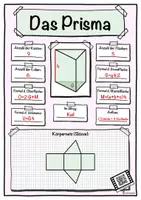 Vorschau - Unterrichtsreihen - Geometrische Körper - Steckbrief Prisma - Mathe - Geometrie - Differenziert - Seite 2