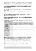 Vorschau - Arbeitsblätter - Milchverkostung - Bewertungskompetenz - Seite 1