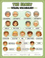 Aperçu - Inclusion - Let's Talk : Speaking cards - Page 3